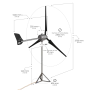 Générateur d'éolienne horizontale Magnum (10 KW) thumbnail