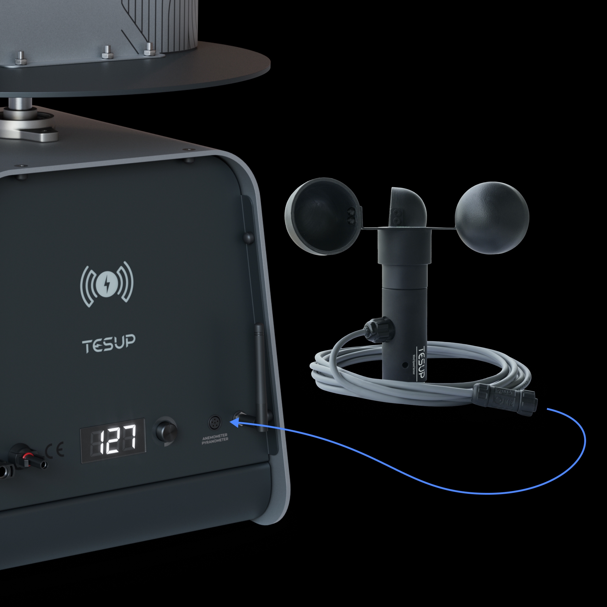 TESUP Anemometri
