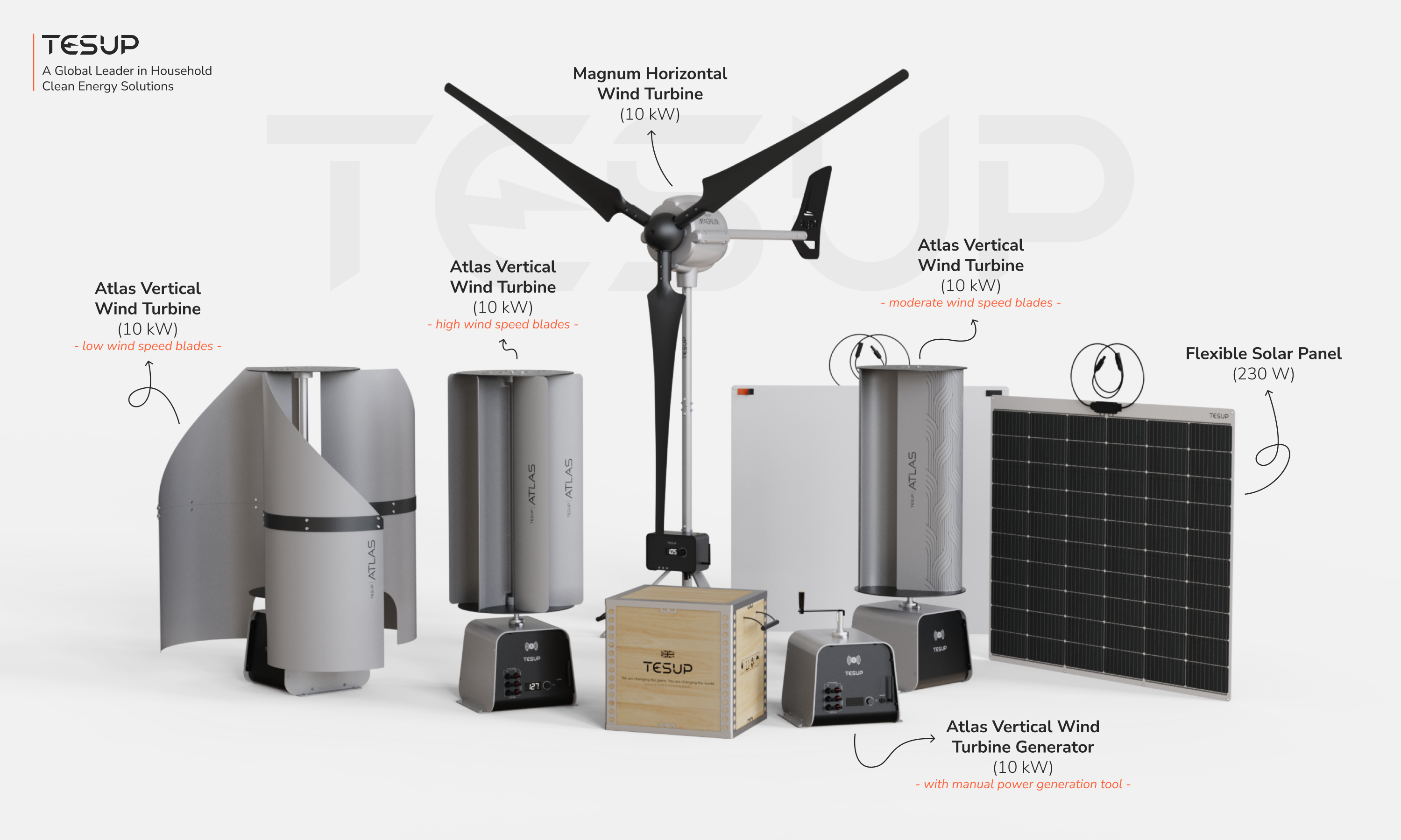 Bulk Clean Energy Solutions by TESUP – Buy More, Save More